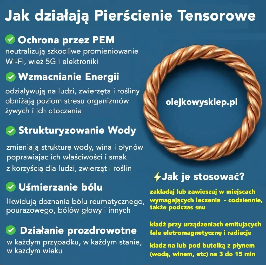 Infografika „Pierścienie Tensorowe” – ochrona przed PEM, wzmacnianie energii, strukturyzowanie wody