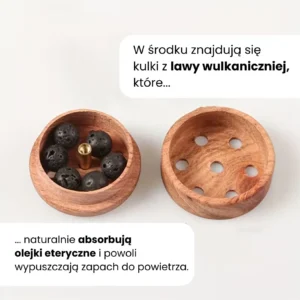 Wnętrze dyfuzora samochodowego z kulkami lawy wulkanicznej – grafika z opisem
