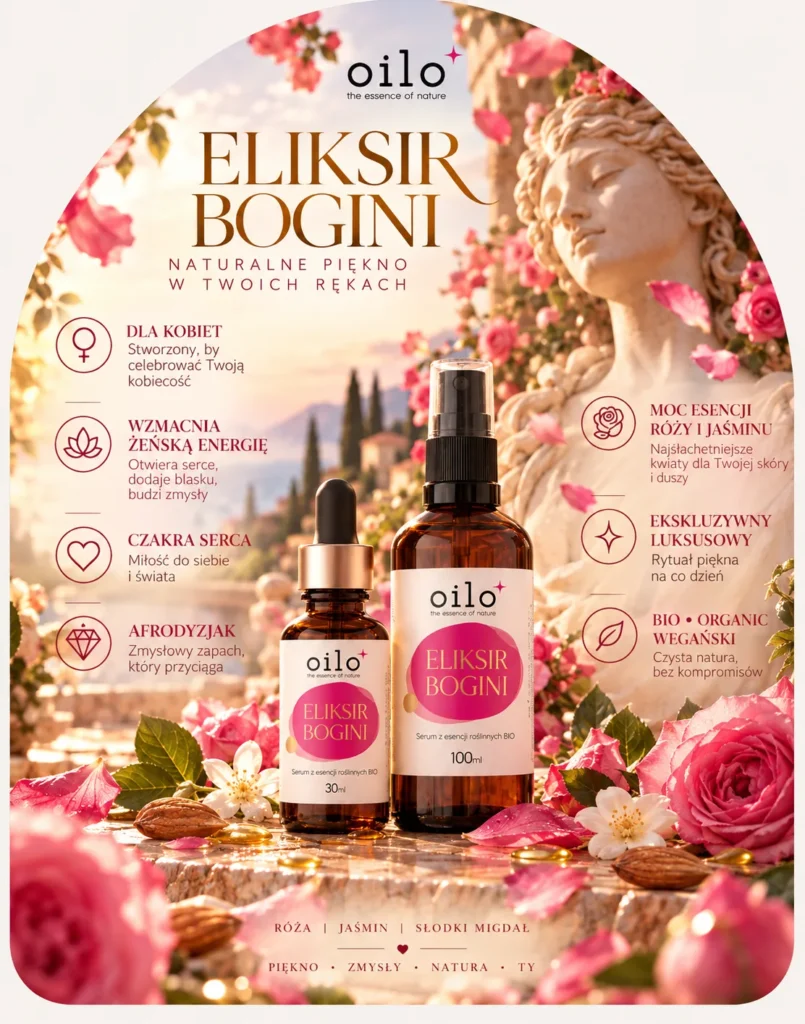 Eliksir Bogini – grafika „Naturalne piękno w Twoich rękach” z serum 30 i 100 ml