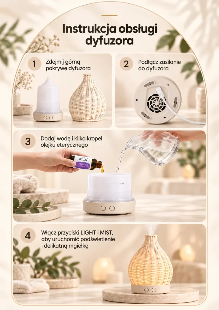 Dyfuzor ultradźwiękowy AROMA FOLK - instrukcja