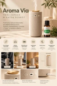 AROMA VIA – dyfuzor bezwodny: funkcje, zastosowania i ładowanie USB-C